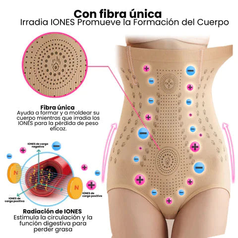 Fajas Simone Body Wear de IONES